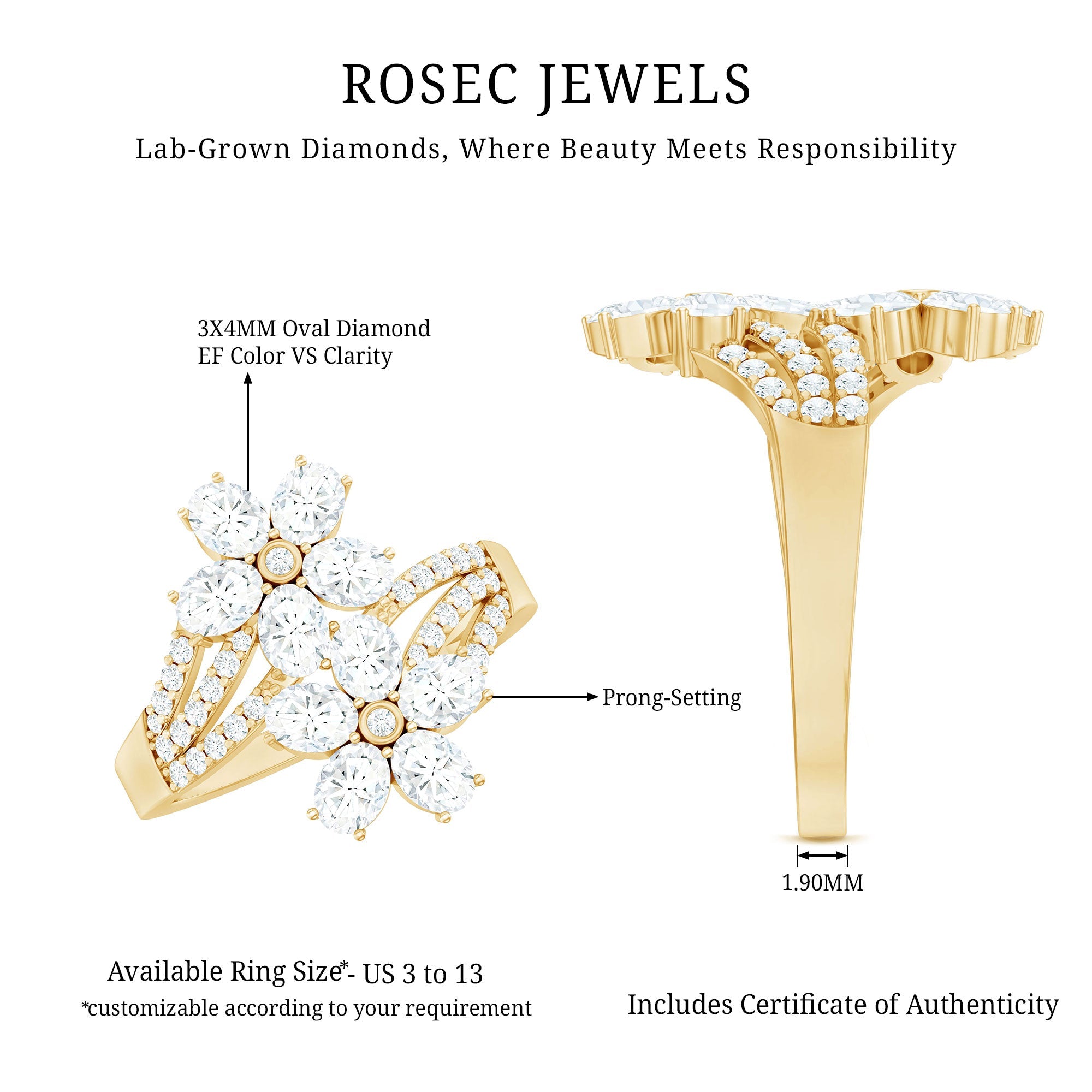 Certified Lab Grown Diamond Flower Engagement Ring For Women