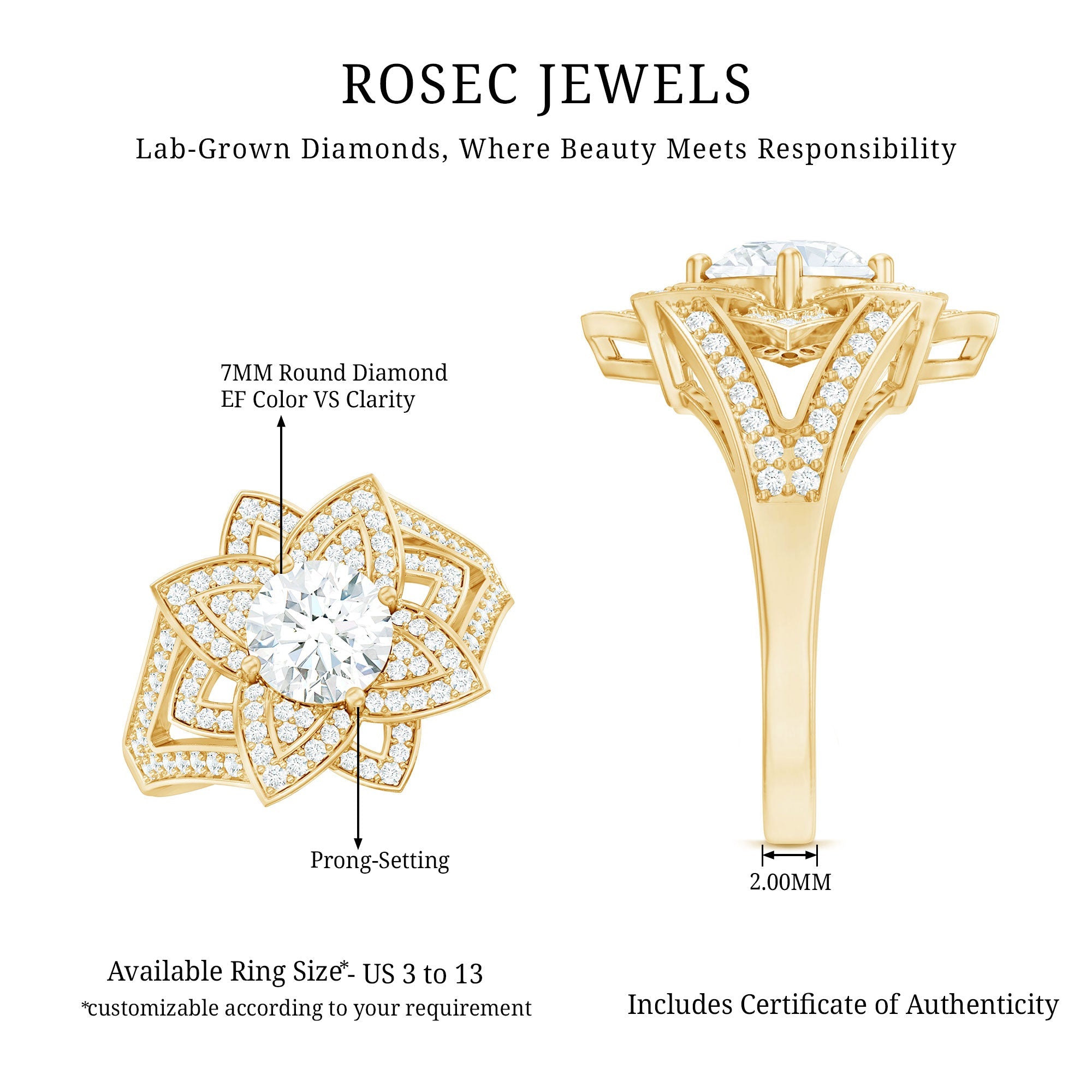 Lab Grown Diamond Art Deco Flower Engagement Ring