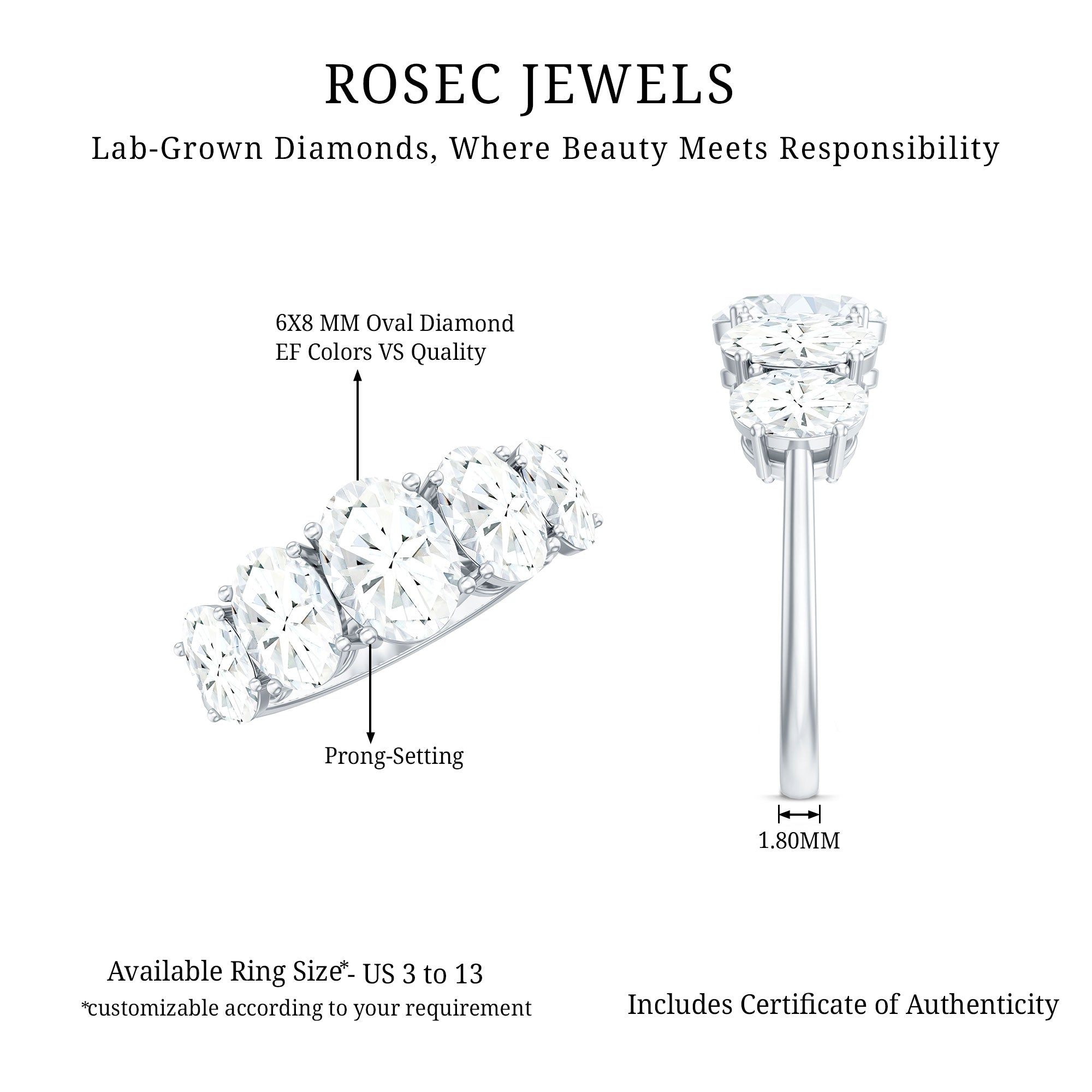 Lab Grown Diamond 5 Stone Statement Ring