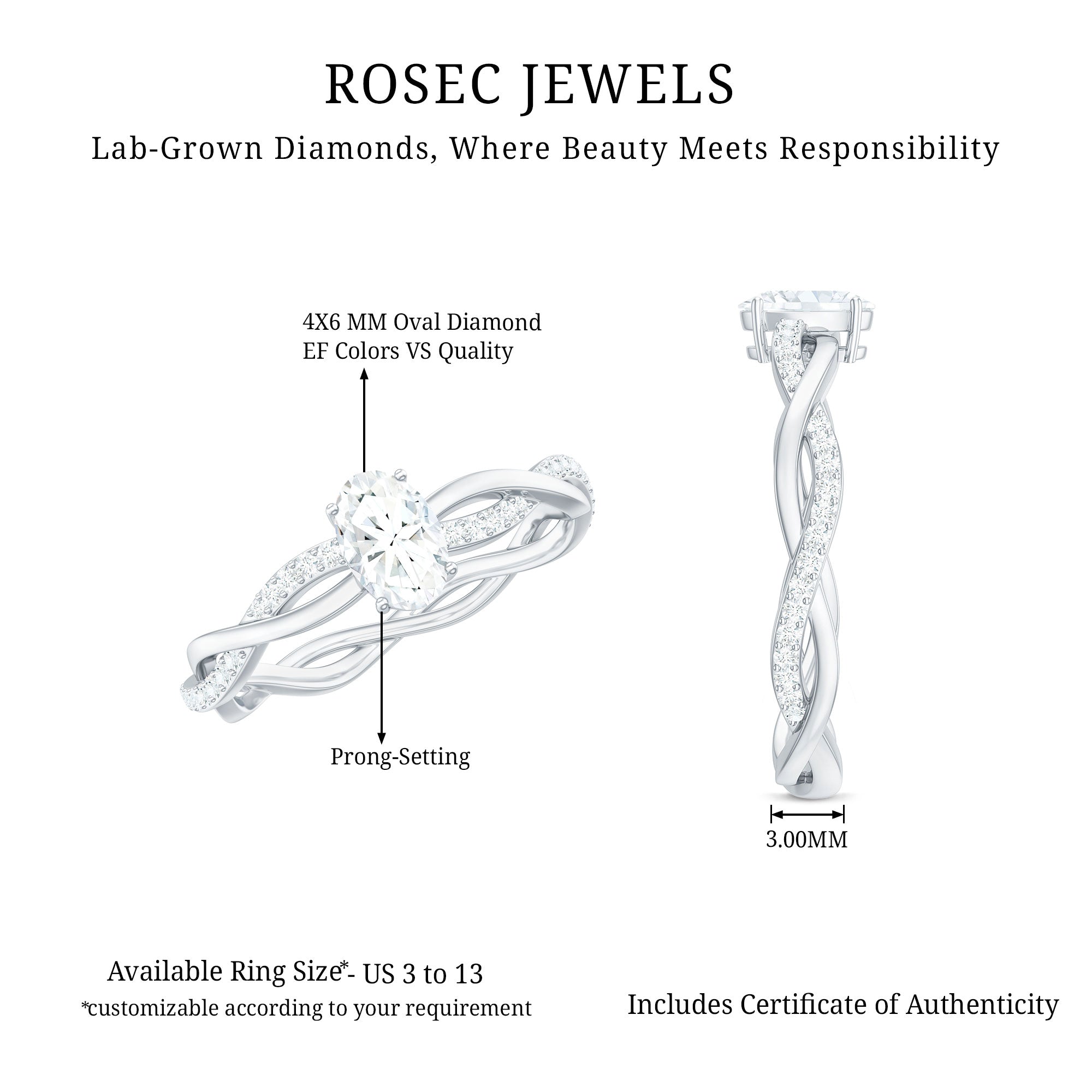 Lab Grown Diamond Promise Ring With Twisted Shank